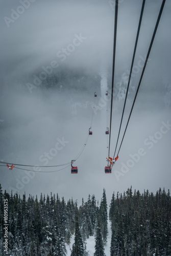 Peak to peak cable car at Whistler, Canada