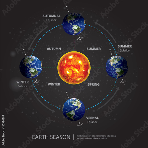 Earth Changing Season Vector Illustration