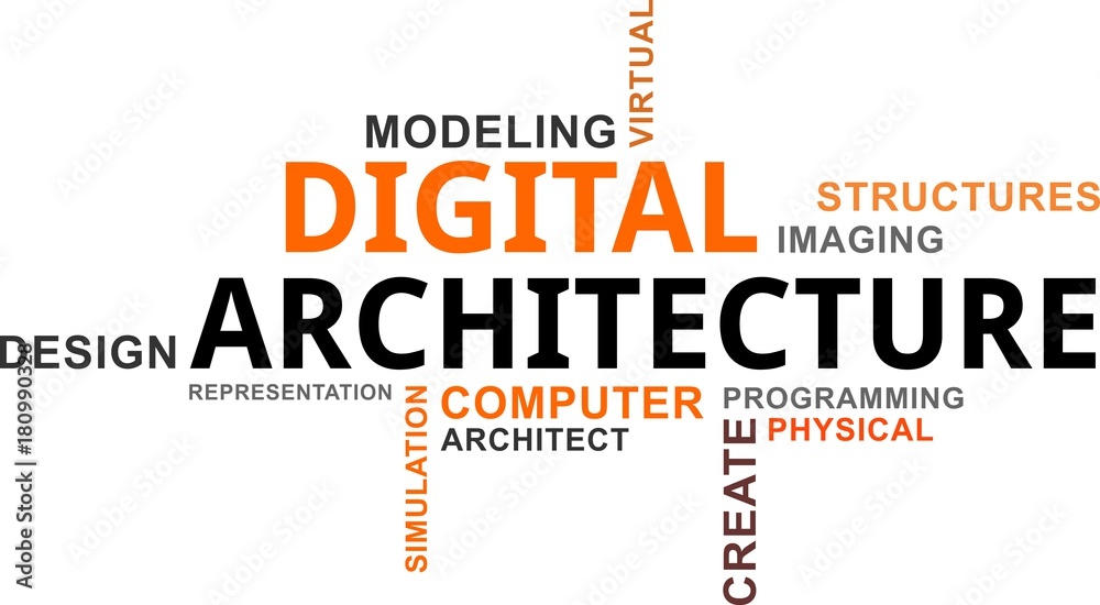 word cloud - digital architecture word cloud - digital architecture