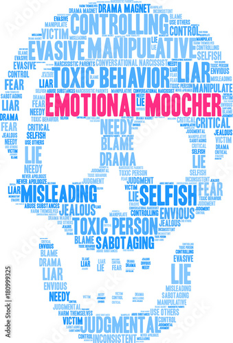 Emotional Moocher Word Cloud on a white background. 