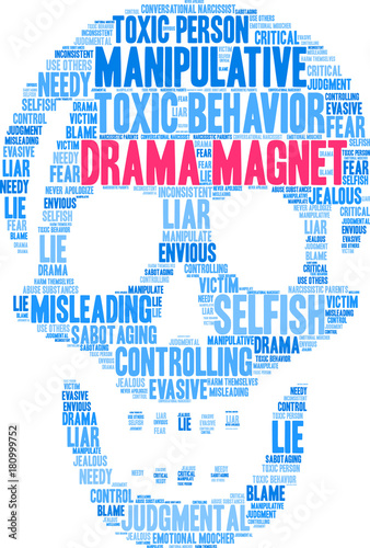 Drama Magnet Word Cloud on a white background. 
