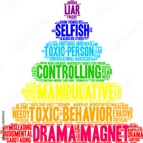 Drama Magnet Word Cloud on a white background. 