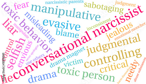 Conversational Narcissist Word Cloud