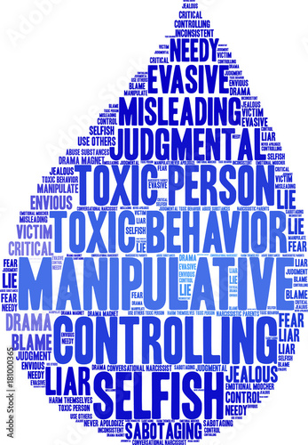 Manipulative Word Cloud on a white background. 