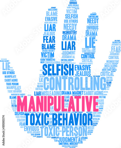 Manipulative Word Cloud on a white background. 