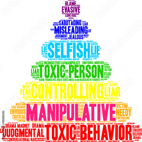 Manipulative Word Cloud on a white background. 