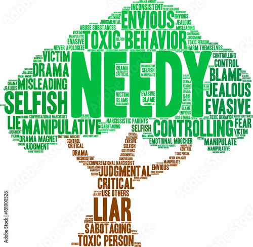 Needy Word Cloud on a white background. 