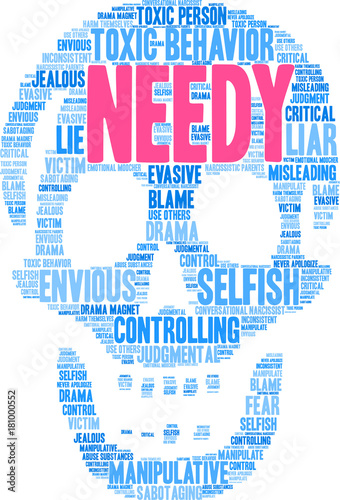 Needy Word Cloud on a white background. 