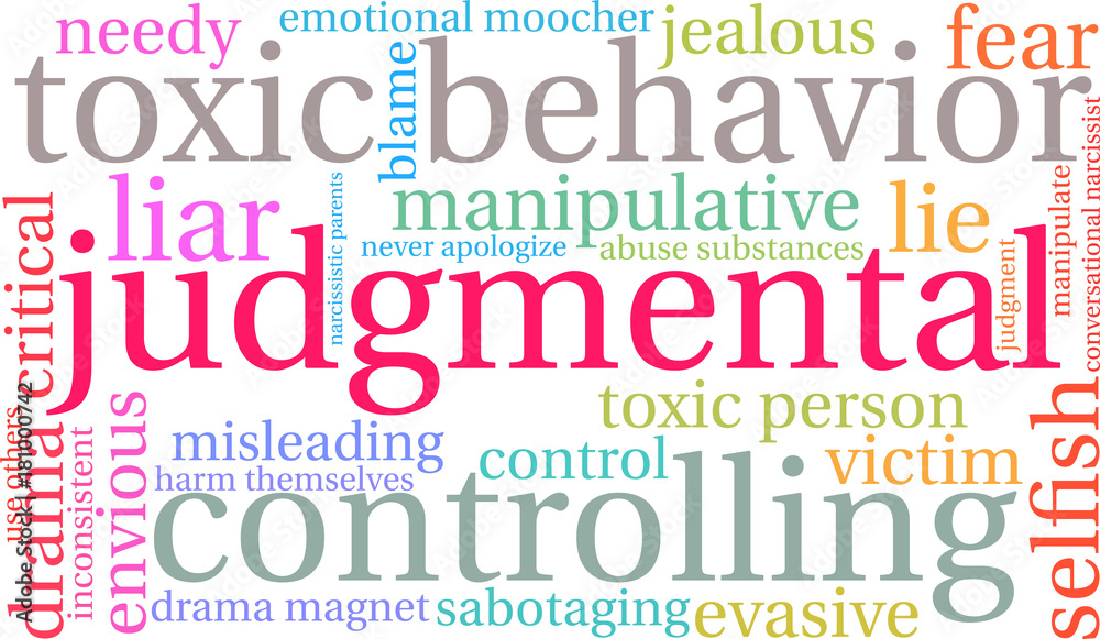 Judgmental Word Cloud on a white background. Judgmental Word Cloud on a white background.