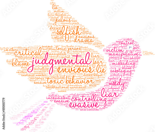 Judgmental Word Cloud on a white background. 