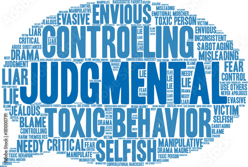 Judgmental Word Cloud on a white background. 