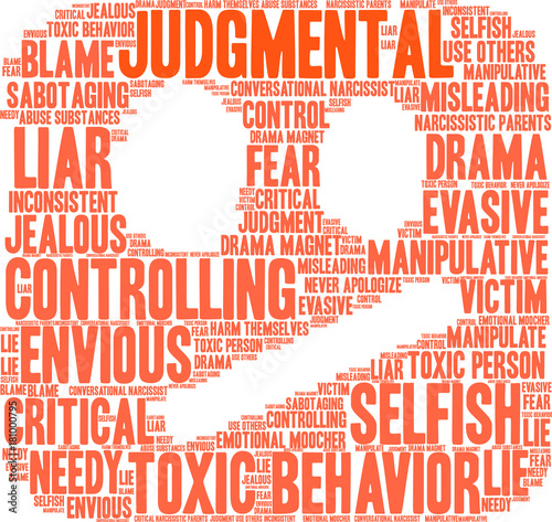 Judgmental Word Cloud on white background. 