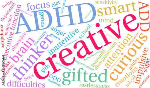 Creative ADHD Word Cloud on a white background. 