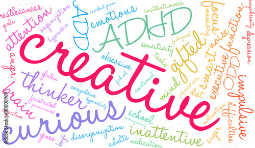 Creative ADHD Word Cloud on white background. 