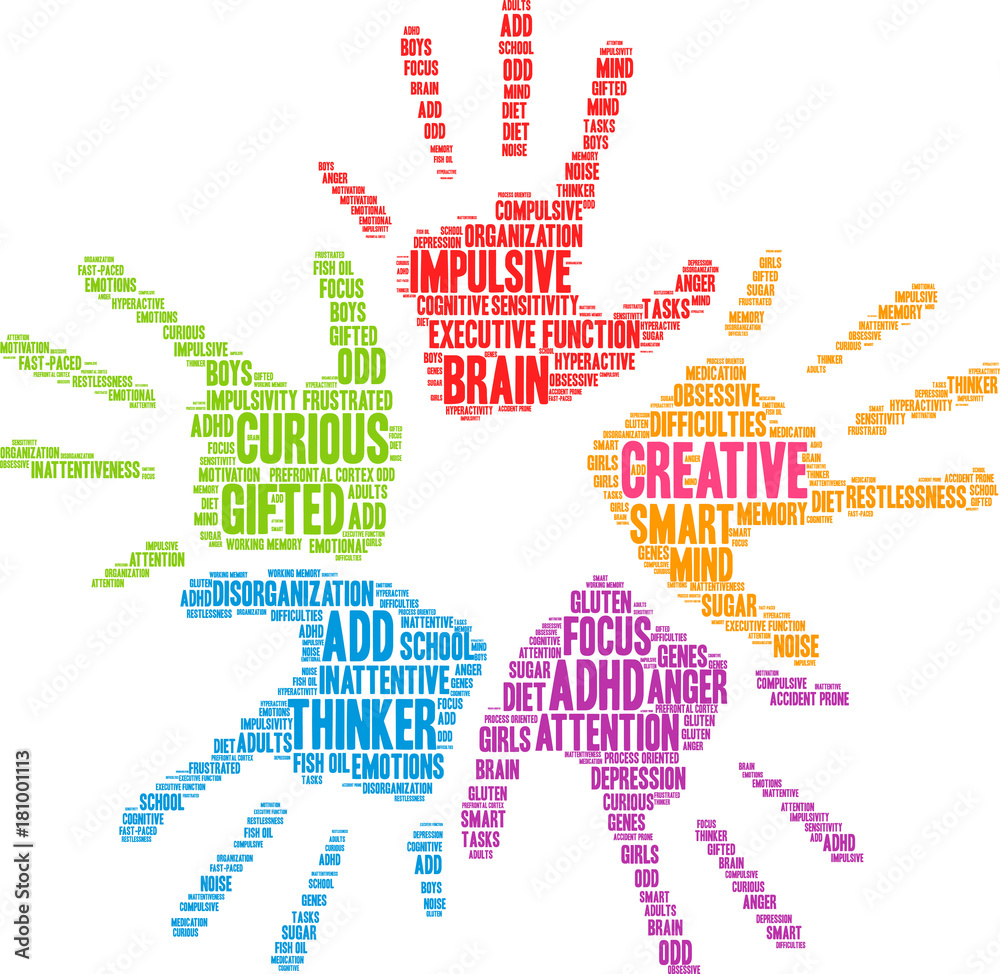 Creative ADHD Word Cloud on a white background. Creative ADHD Word Cloud on a white background.