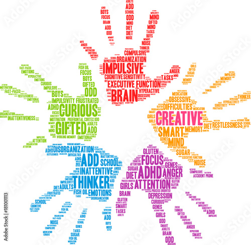 Creative ADHD Word Cloud on a white background. 