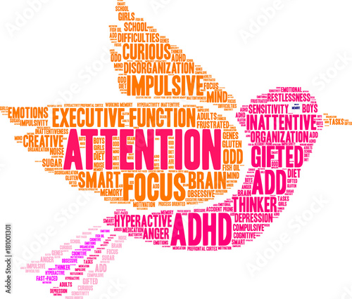 Attention ADHD Word Cloud on a white background. 