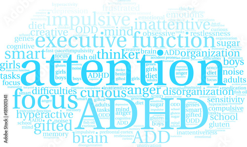 Attention ADHD Word Cloud on a white background. 