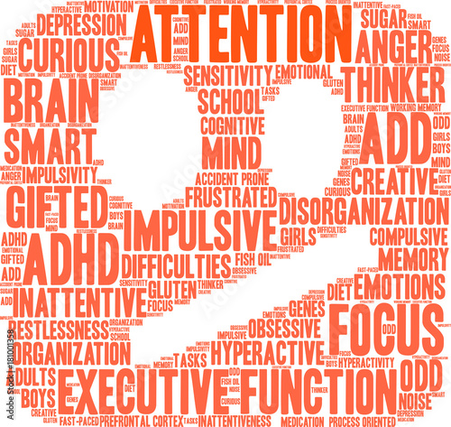Attention ADHD Word Cloud on a white background. 