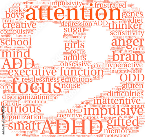 Attention ADHD Word Cloud on a white background. 