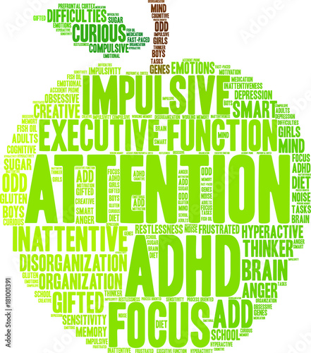 Attention ADHD Word Cloud on a white background. 