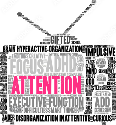Attention ADHD Word Cloud on a white background. 
