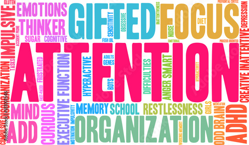 Attention Word Cloud on a white background. 
