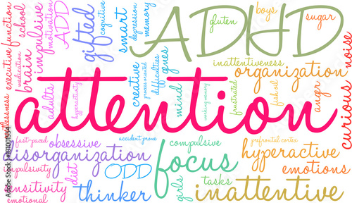 Attention ADHD Word Cloud on a white background. 