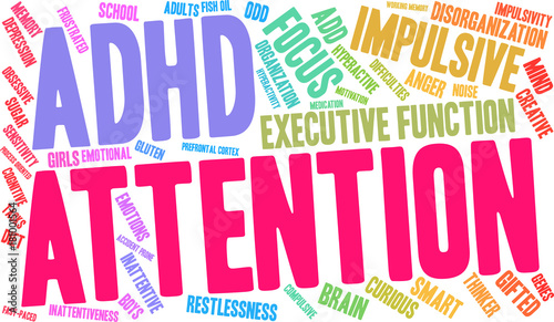 Attention ADHD Word Cloud on a white background. 
