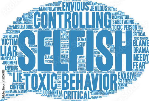 Selfish Word Cloud on a white background. 