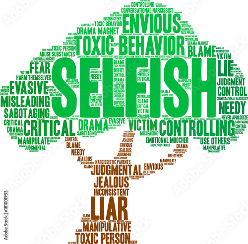 Selfish Word Cloud on a white background. 