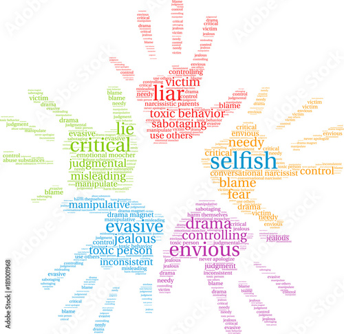 Selfish Word Cloud on a white background.