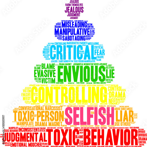 Selfish Word Cloud on a white background. 