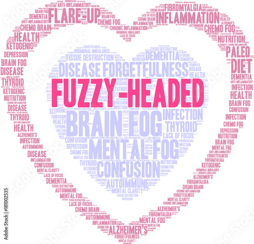 Fuzzy-Headed Word Cloud on a white background. 