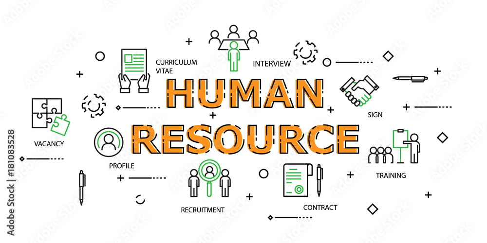 Naklejka Human Resource Word with Icon Set in Concept of Recruitment and Human Resource Management. Flat Thin line designed vector illustration on white Background. Editable Stroke.