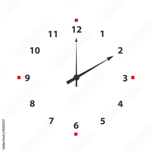 zwei uhr