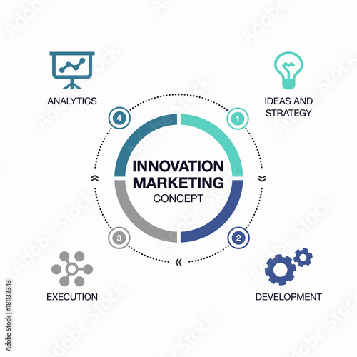Innovative marketing concept schema isolated on light background. Vector infographic easy to use for your design or presentation.