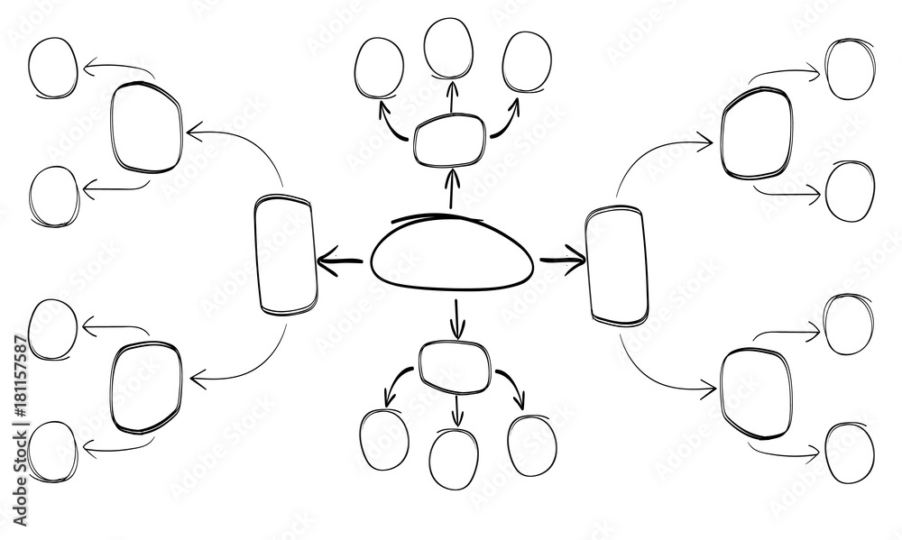 Sketched outline black VECTOR mind mapping template. Stock Vector ...