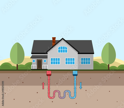 Geothermal green energy concept. Eco friendly house with geothermal heating and energy generation. Vector illustration. photo