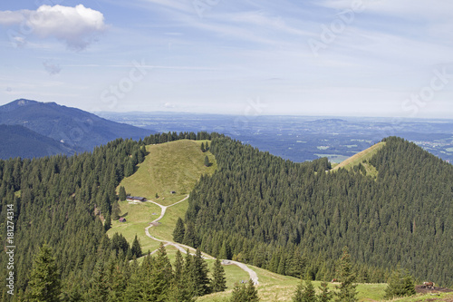 Hörnle Gipfeln in Oberbayern