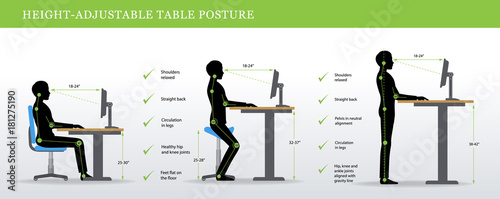 Height Adjustable and Standing Desks correct poses. Ergonomics healthy postures. photo