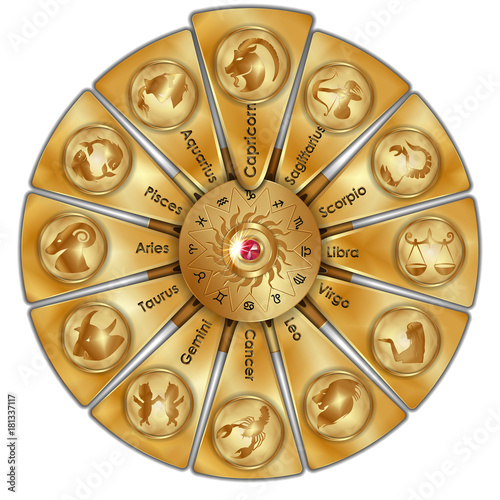 Astrological signs of the zodiac