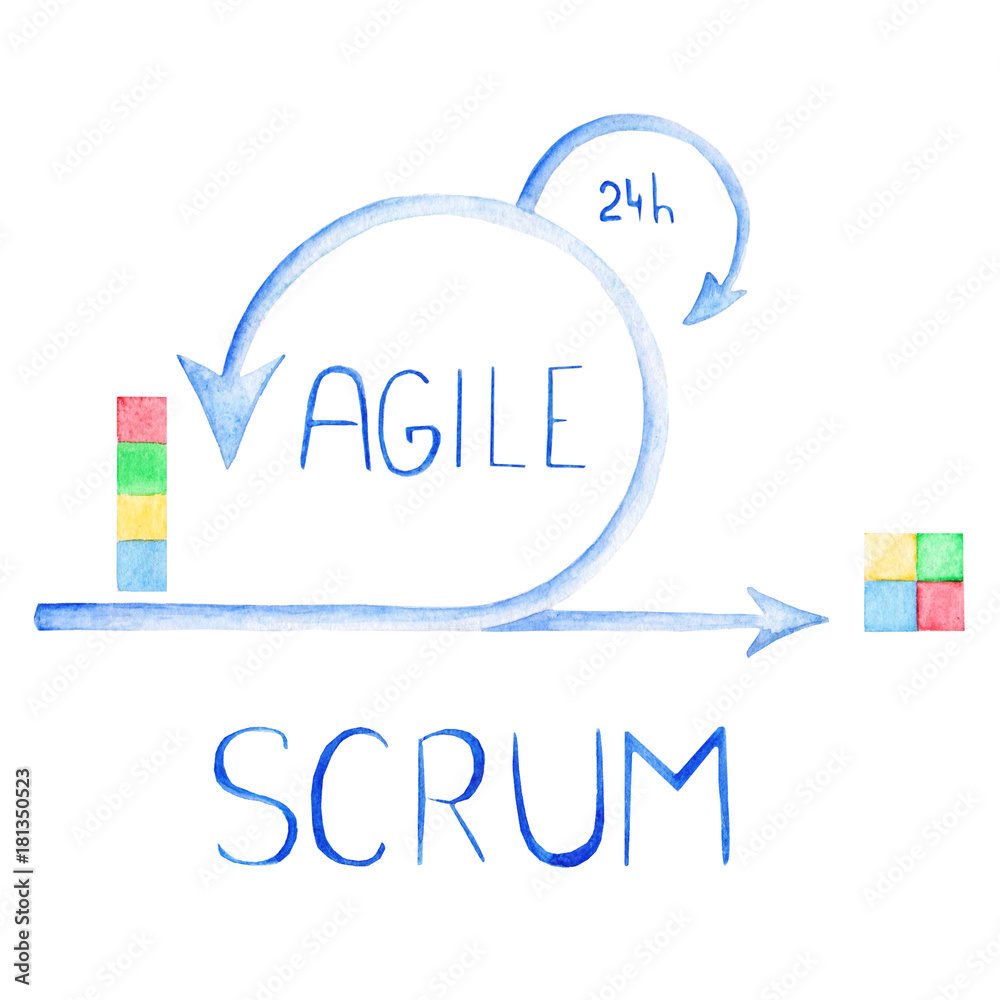 Scheme of Agile Methodology. Scrum daily meeting. Development process ...