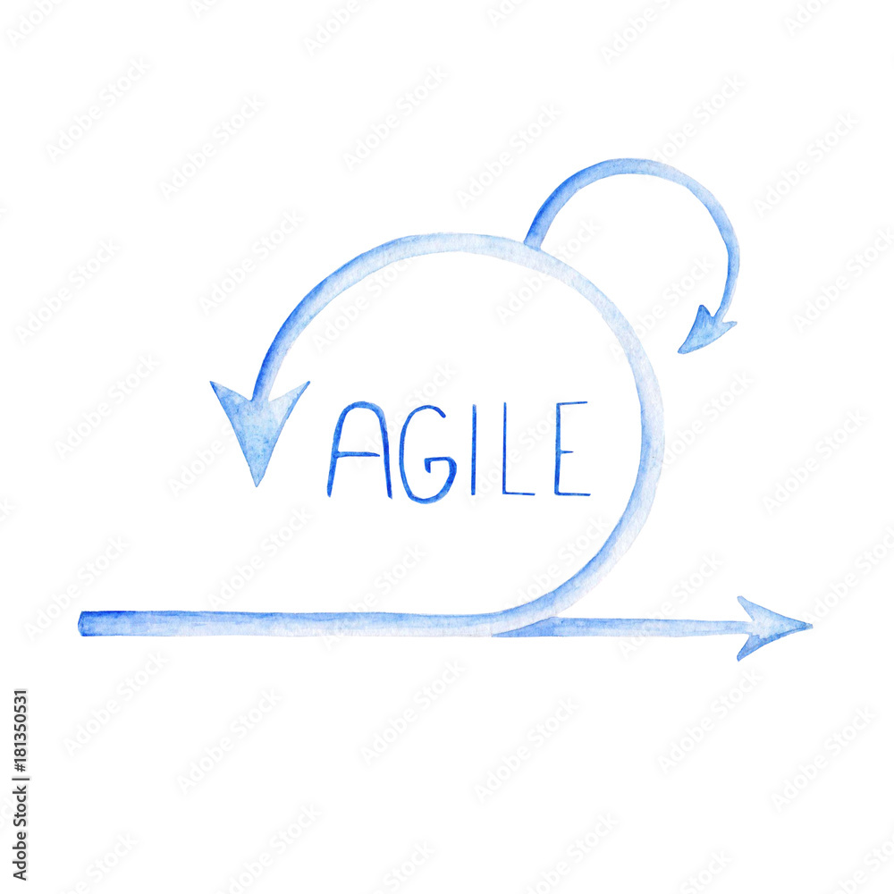 Scheme of Agile Methodology. Scrum daily meeting. Development process ...