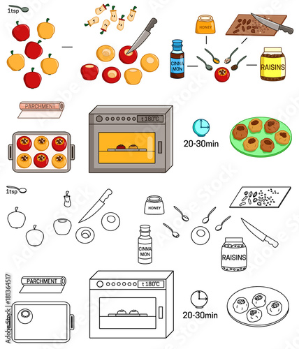 Recipe Baked Apples DIY instruction including sketch