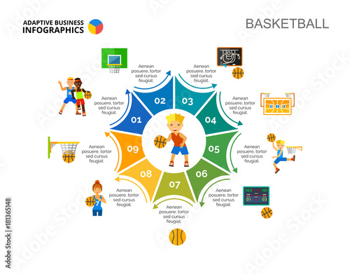 Cycle Diagram Slide Template