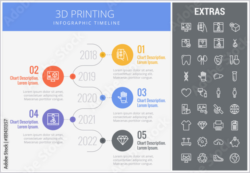3D printing infographic timeline template, elements and icons. Infograph includes numbered options with year, line icon set with 3D printer, products of 3D innovation technologies, printer machine etc