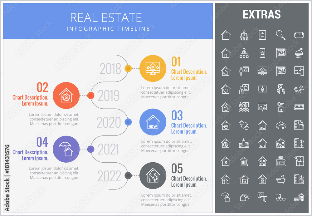 Property Abstract Timeline Example Real estate infographic timeline template, elements and icons ...