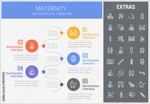 Maternity infographic timeline template, elements and icons. Infograph includes numbered options with years, line icon set with pregnant woman, breastfeeding, child care, reproductive technologies etc