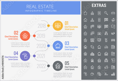 Real estate infographic timeline template, elements and icons. Infograph includes numbered options with years, line icon set with real estate agent, architecture engineering, investment broker etc.